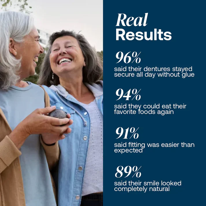🌎Ends Today: 70% OFF! ⏰ Medical Full Denture with Strong Suctiond🦷Obtain American Dental Association (ADA) Certification - Image 8