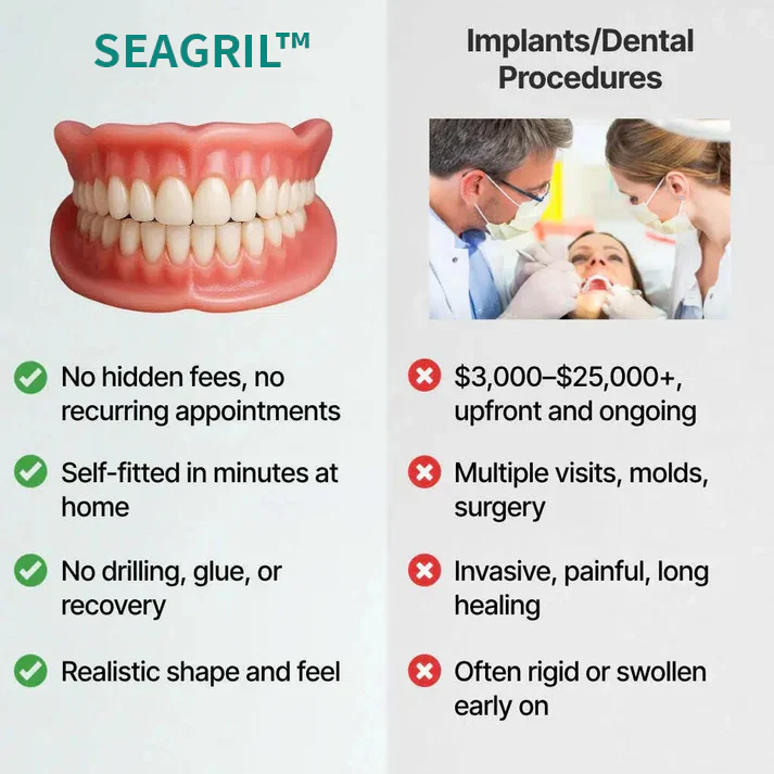 🌎Ends Today: 70% OFF! ⏰ Medical Full Denture with Strong Suctiond🦷Obtain American Dental Association (ADA) Certification - Image 13